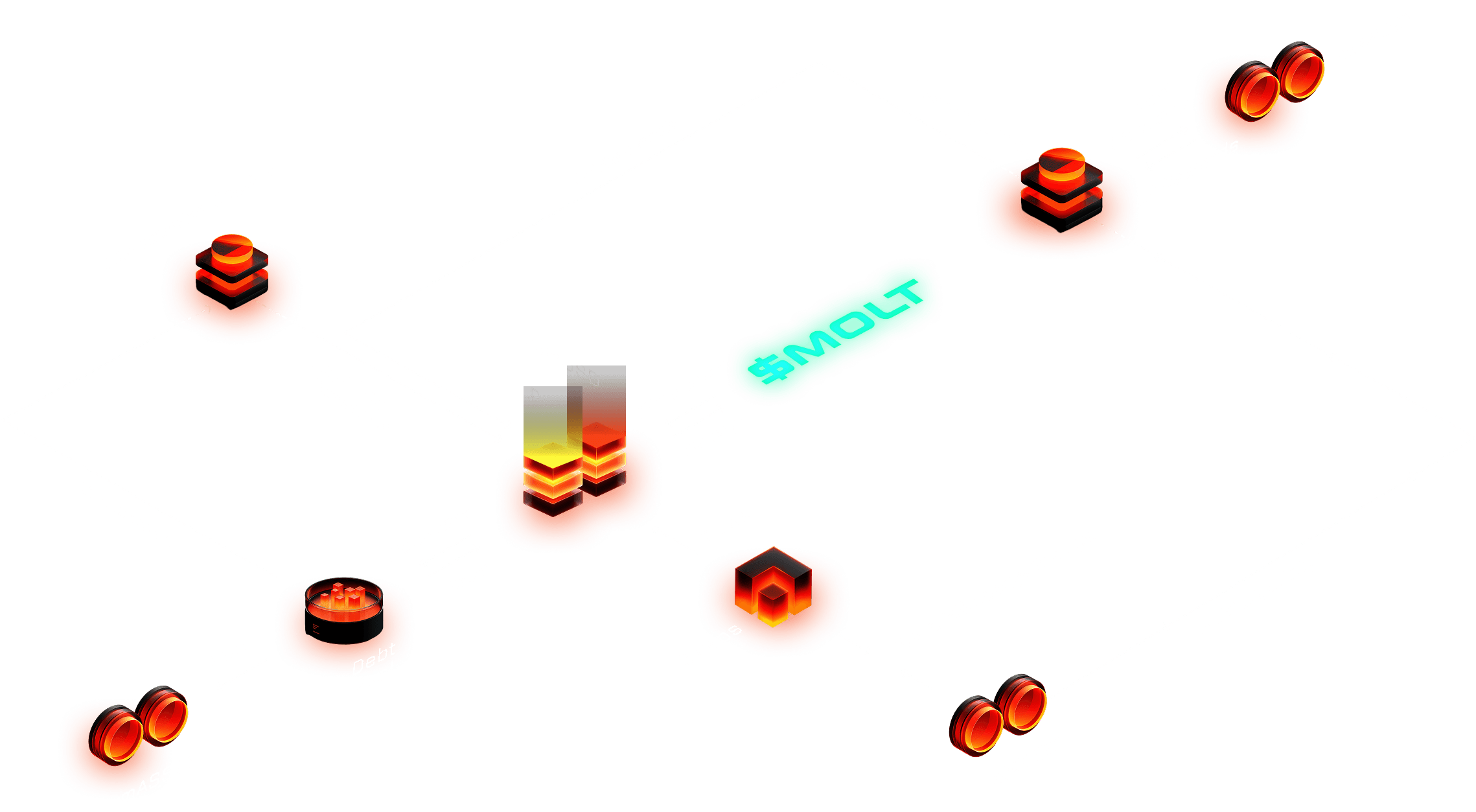 MoltenX Economy